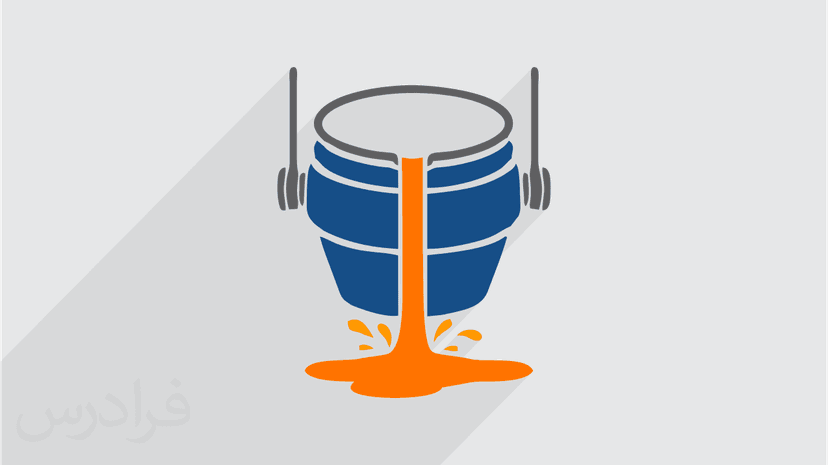 آموزش ریخته گری و انجماد مواد فلزی‎