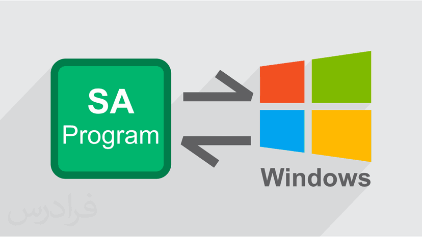 آموزش اتصال برنامه SA به برنامه تحت ویندوز قبلی در سی شارپ (رایگان)