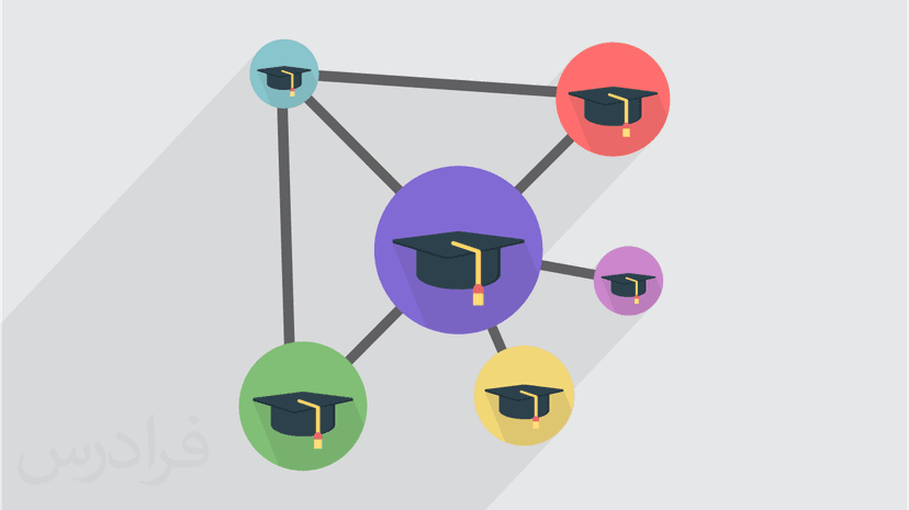 آموزش شبکه های اجتماعی علمی و دانشگاهی