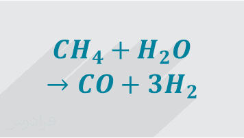 آموزش واکنش های تعادلی شیمیایی در ترمودینامیک (رایگان)