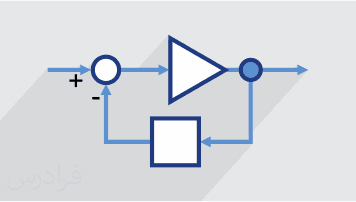 آموزش پایداری و جبران فرکانسی تقویت کننده فیدبک (Feedback) - اثرات فیدبک (رایگان)