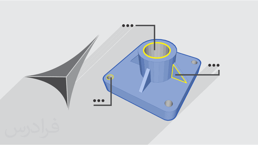 آموزش دستورات Multi−Section برای مدلینگ حجمی با کتیا (CATIA) (رایگان)