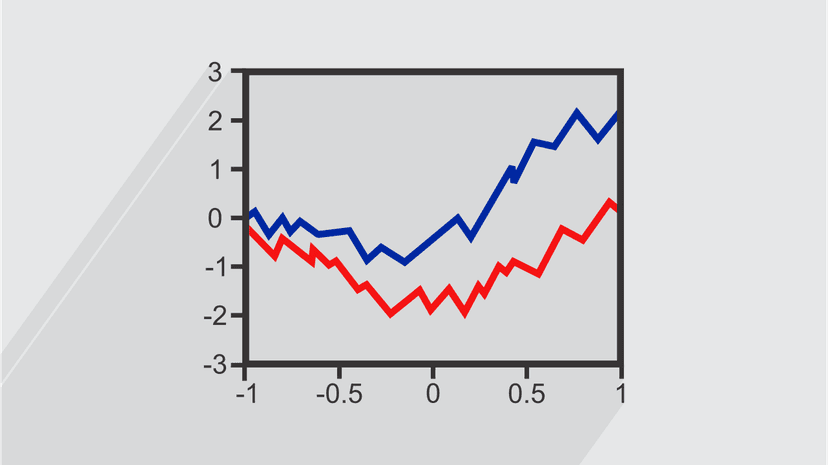 آموزش فرایندهای تصادفی یا اتفاقی Stochastic Processes