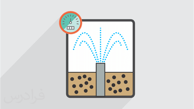 آموزش چاه آزمایی Well Test