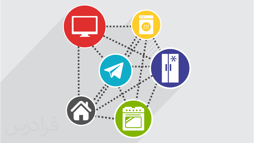 آموزش کنترل وسایل منزل با ربات تلگرام (Telegram) و برد آردوینو (Arduino) - پیش ثبت نام