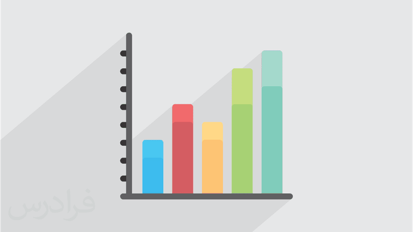 آموزش نمودارها و تکنیک های رسم آن در داشبوردهای مدیریتی اکسل (رایگان)