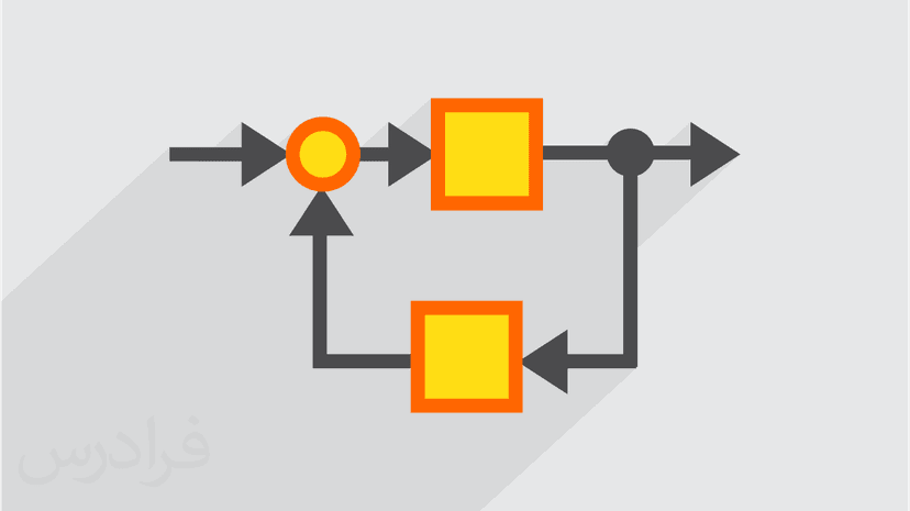 آموزش مدل سازی سیستم های فیزیکی در سیستم های کنترل خطی (رایگان)