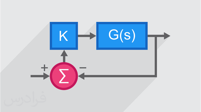 آموزش روش پایداری روث – هرویتس در سیستم های کنترل خطی (رایگان)
