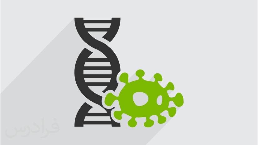 آموزش مبانی میکروبیولوژی زیست محیطی Environmental Microbiology