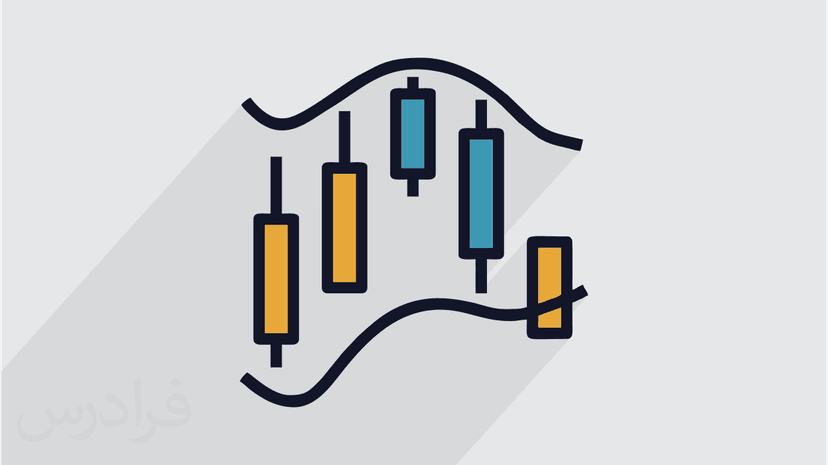 آموزش تحلیل تکنیکال در سرمایه گذاری بازارهای مالی – مقدماتی