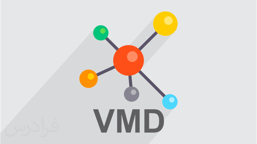 آموزش نرم افزار VMD برای شبیه سازی دینامیک مولکولی