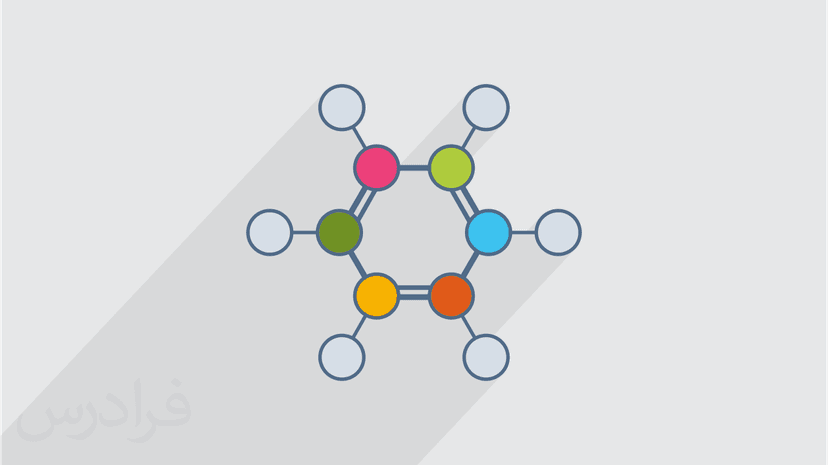 آموزش شیمی آلی فلزی – جامع و کاربردی