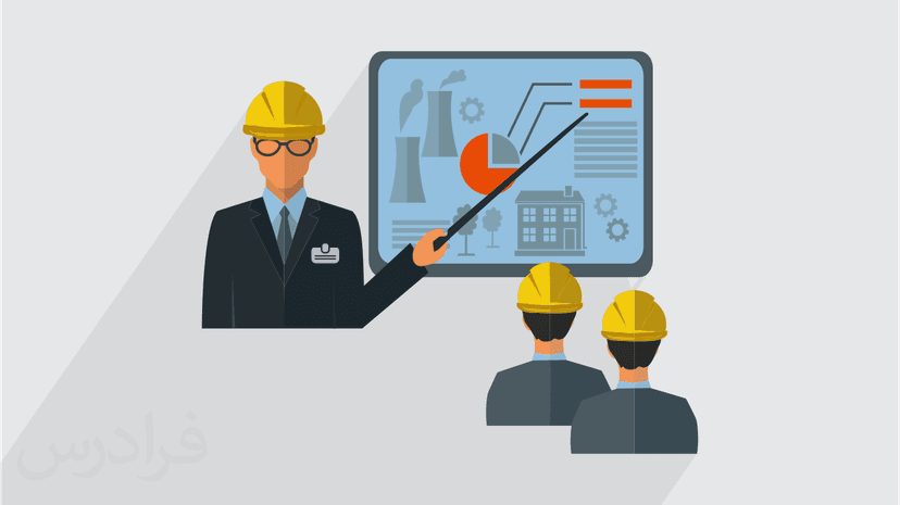 آموزش مدیریت تولید و عملیات (مرور و حل تست کنکور دکتری) - پیش ثبت نام