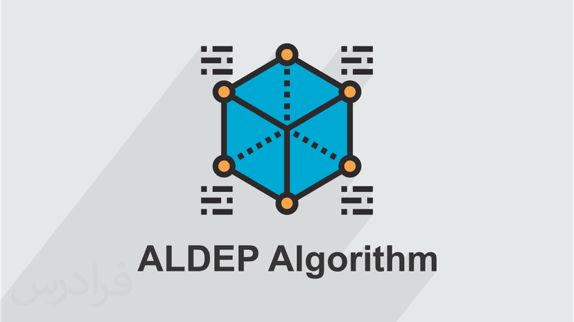 آموزش الگوریتم آلدپ ALDEP – طرح ریزی واحدهای صنعتی