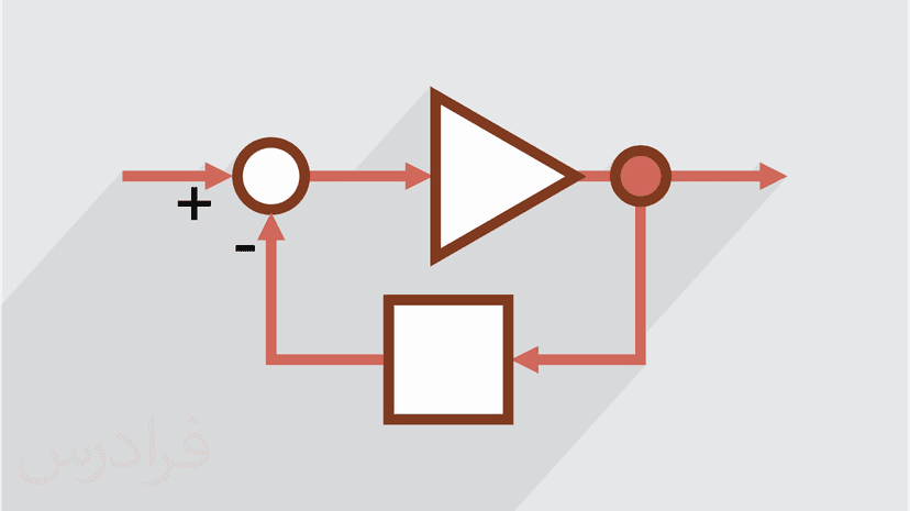 آموزش انواع تقویت کننده های فیدبک در باند میانی (رایگان)