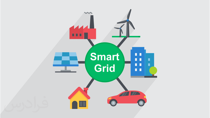 آموزش شبکه هوشمند اسمارت گرید Smart Grid انرژی الکتریکی – تکمیلی ریز شبکه ها