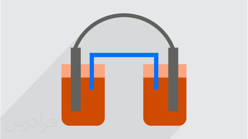آموزش آشنایی با سنسورهای الکتروشیمیایی