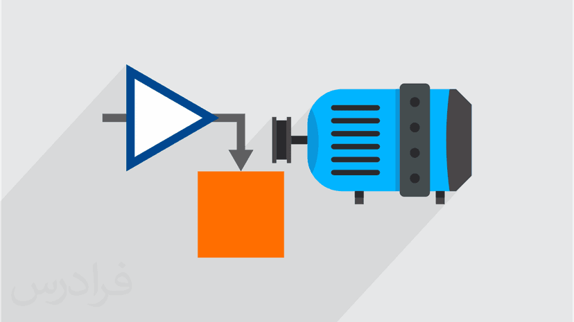 آموزش کنترل ماشین های الکتریکی و پیاده سازی در سیمولینک Simulink