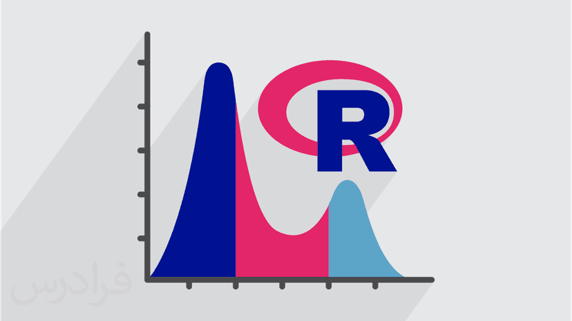 آموزش محاسبات علمی و آماری با آر R – تکمیلی