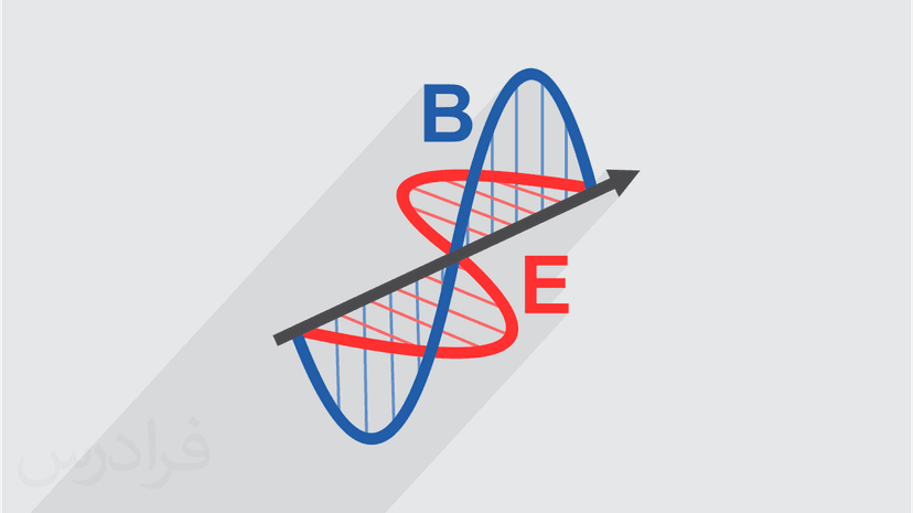 آموزش میدان ها و امواج