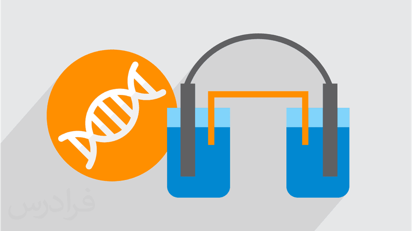 آموزش حسگرهای زیستی الکتروشیمیایی – جامع و کاربردی