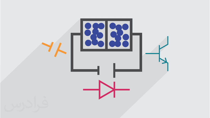آموزش فیزیک الکترونیک – بخش یکم