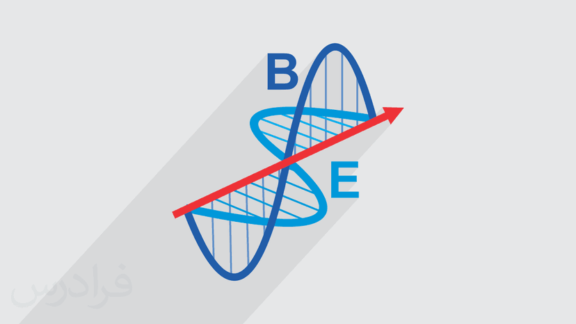 آموزش خط انتقال در میدان ها و امواج (رایگان)