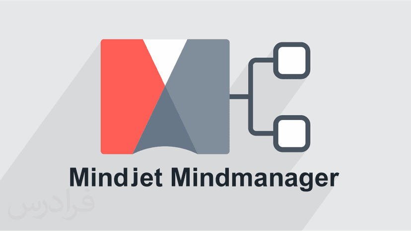 آموزش حل مساله با متدولوژی سیستم های نرم SSM در Mindjet MindManager