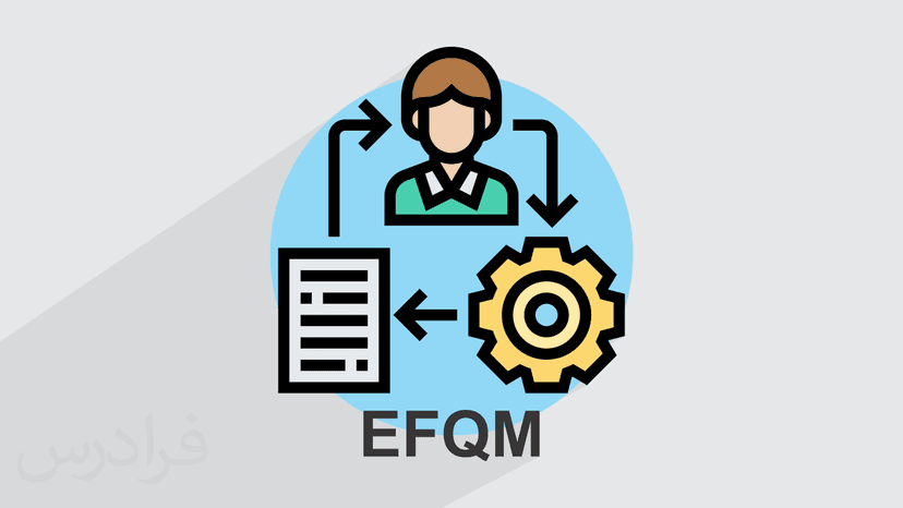 آموزش منطق رادار و امتیازدهی در مدل های تعالی سازمانی بر مبنای الگوی EFQM (رایگان)