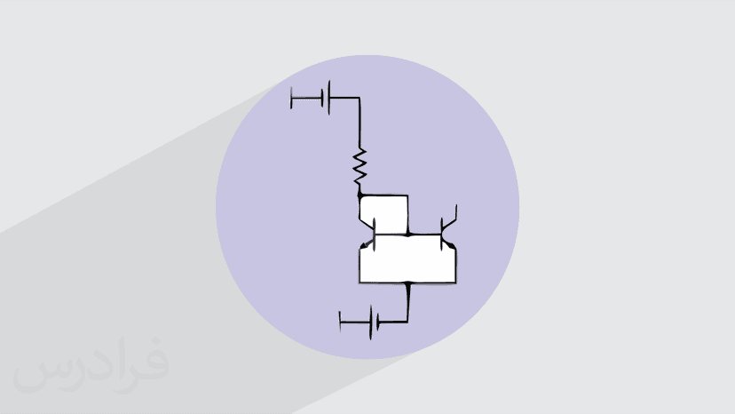 آموزش بارهای فعال و آینه جریان الکتریکی (رایگان)