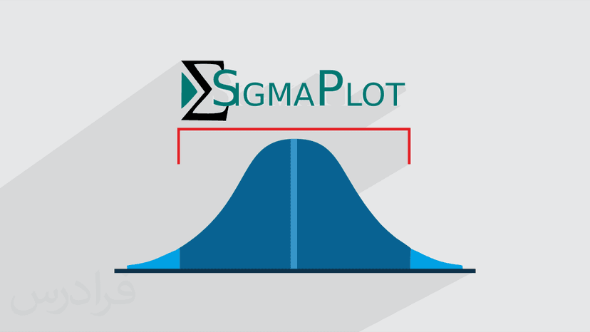 آموزش آشنایی با رسم نمودار و تجزیه و تحلیل با نرم افزار SigmaPlot - پیش ثبت نام