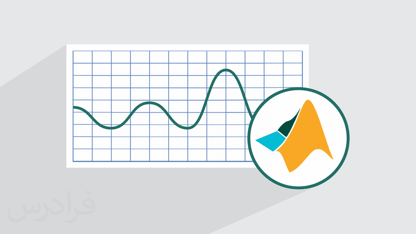 آموزش شبیه سازی کانال های محوشدگی Fading در متلب MATLAB