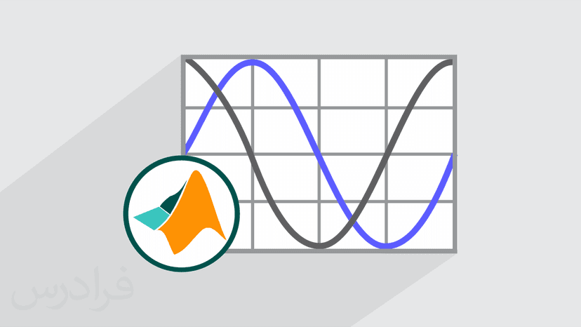 آموزش الگوریتم سینوس کسینوس SCA و پیاده سازی آن در متلب MATLAB