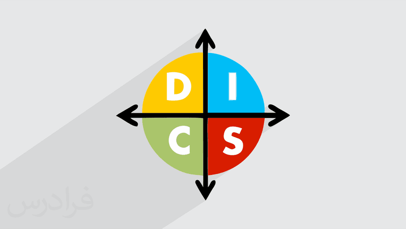 آموزش رفتارشناسی بر اساس مدل DISC