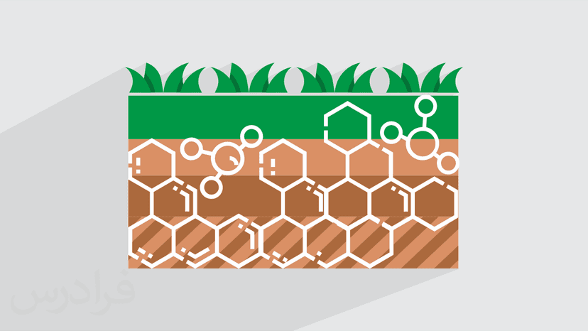 آموزش شیمی خاک (رایگان)
