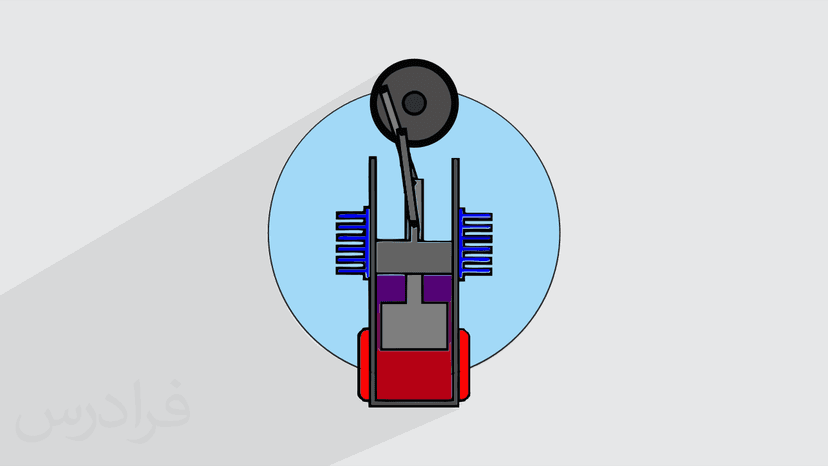 آموزش آشنایی با موتور استرلینگ و کاربردهای آن