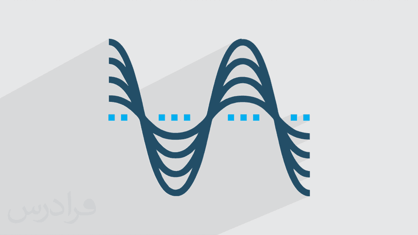 آموزش امواج و ارتعاشات (رایگان)