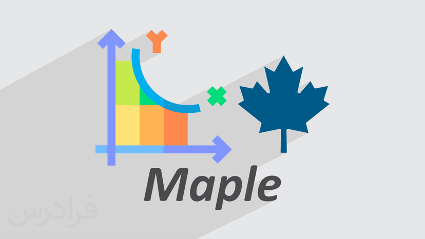 آموزش حل مسائل ریاضی دبیرستان با نرم افزار میپل Maple