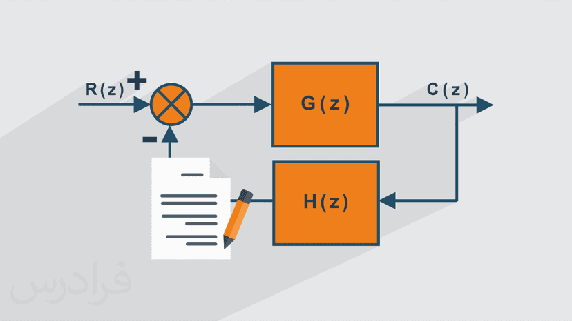 آموزش انتگرال کانولوشن در کنترل دیجیتال - مرور و حل مساله (رایگان)