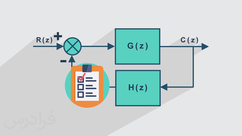 آموزش آنالیز پایداری سیستم های گسسته کنترل دیجیتال - مرور و حل مساله (رایگان)