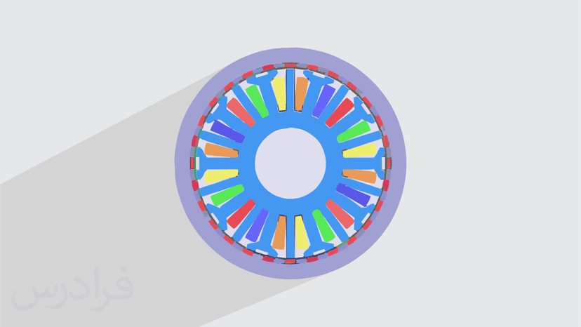 آموزش شبیه سازی عملکرد انواع ماشین های الکتریکی در محیط FEM نرم افزار مکسول - پیش ثبت نام