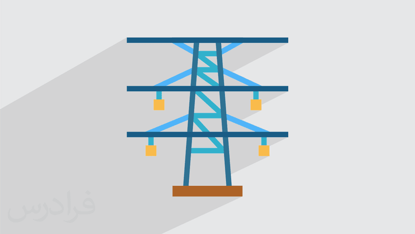 آموزش پارامترهای خطوط انتقال در سیستم های قدرت 1 – مرور حل تمرین (رایگان)