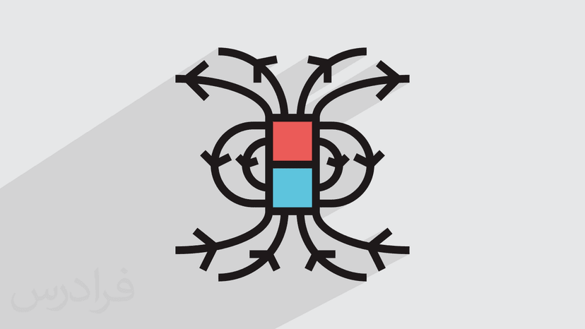 آموزش نیروهای میدان مغناطیسی در فیزیک عمومی 2 - حل مساله (رایگان)