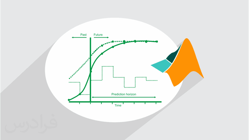 آموزش تنظیم پارامترهای کنترل پیش بین مدل با متلب MATLAB (رایگان)