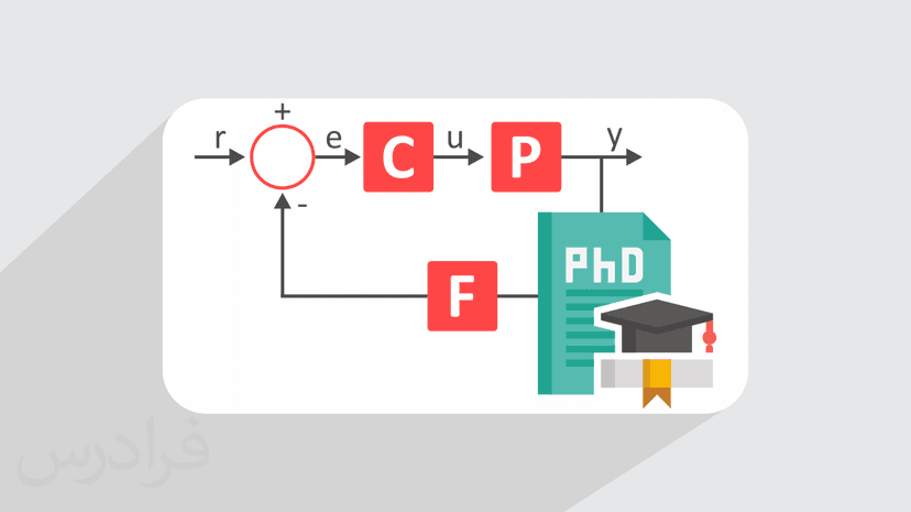 آموزش کنترل کلاسیک و پیشرفته – مرور و حل سوالات کنکور دکتری