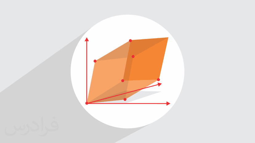 آموزش دستگاه معادلات خطی و بردارها در جبر خطی (رایگان)
