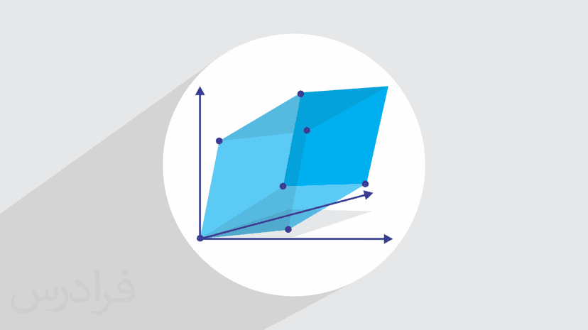 آموزش ماتریس ها و تبدیلات خطی در جبر خطی (رایگان)