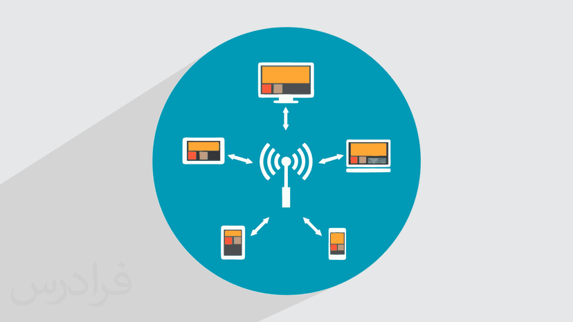 آموزش امنیت شبکه های بی سیم Wireless Networks – بخش یکم