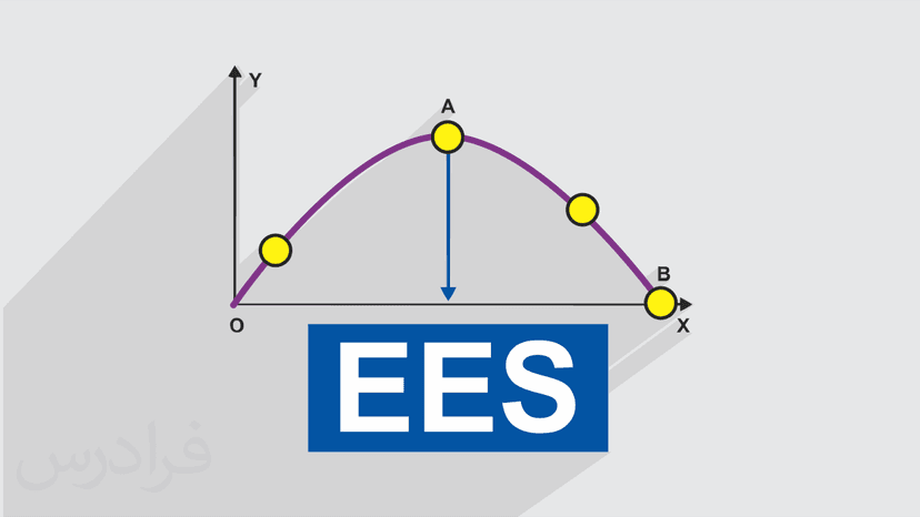 آموزش پروژه محور نرم افزار EES – حل معادلات مهندسی