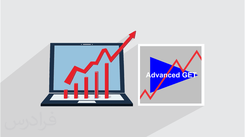 آموزش نرم افزار ادونس گت Advanced GET برای تحلیل تکنیکال در بورس و بازارهای مالی